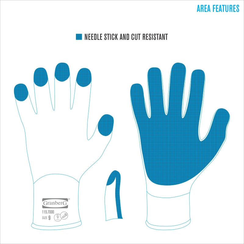 GRANBERG 7000 Needle Resistant Gloves